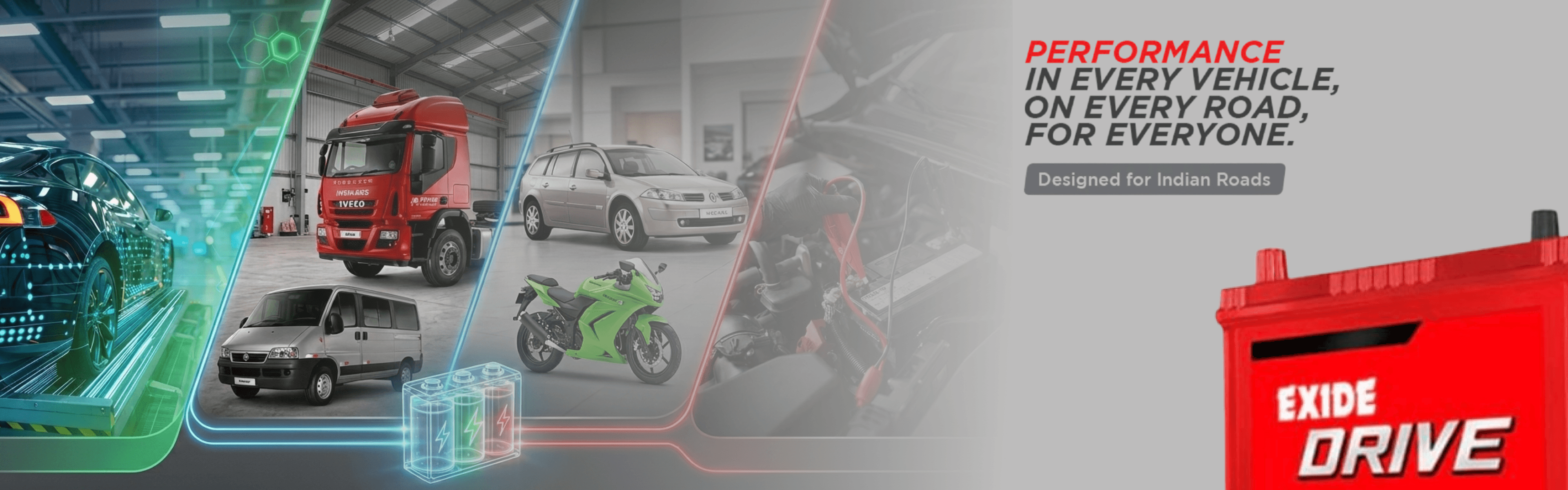 Automotive Batteries