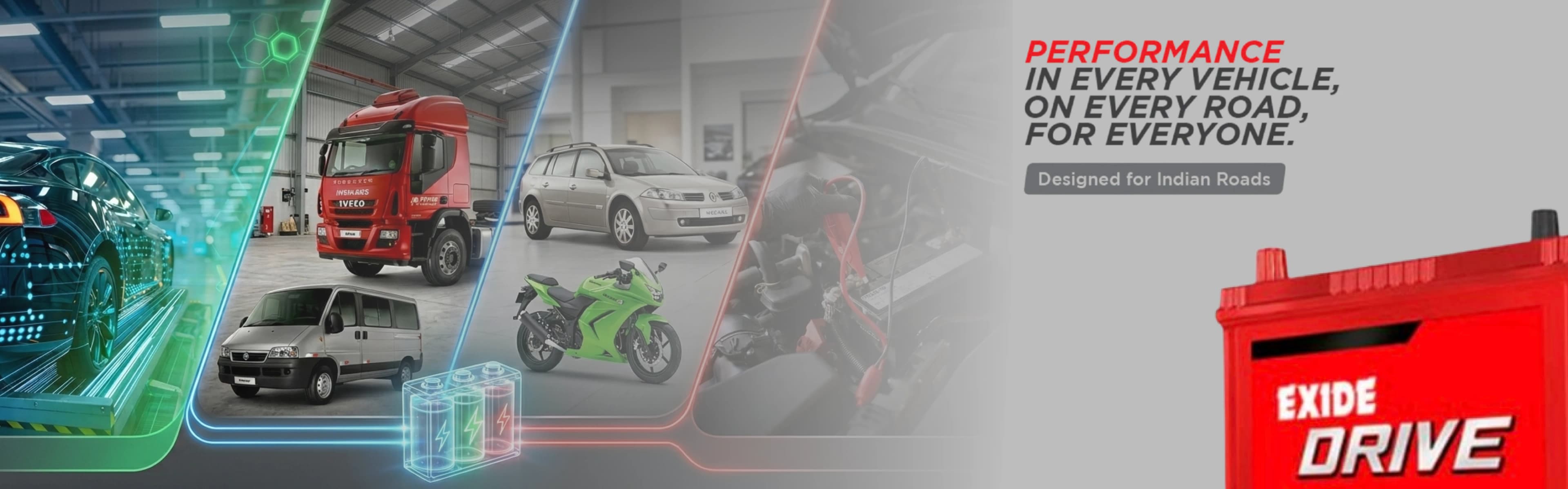 Automotive Batteries